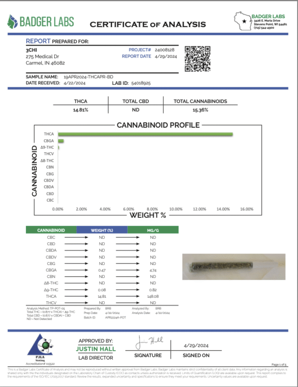 Onlyza Exotic Pre-rolls (fire) - Image 2